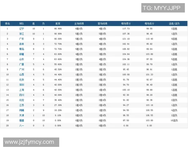 马拉松大满贯积分榜更新北京攀岩队以72分稳居第一名
